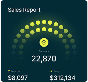 Sold Products